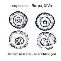 коланни апликации от с. Янтра