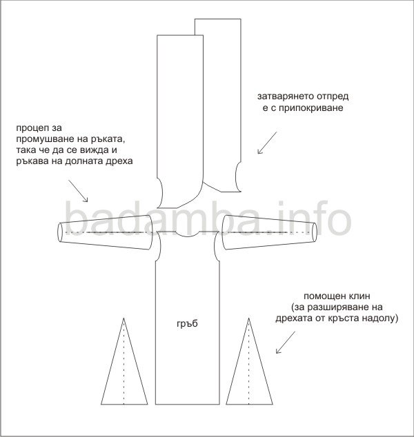 кафтан на момчето от Калотина