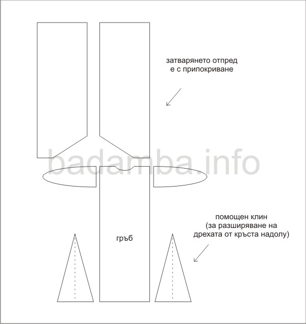 кафтани Станичене