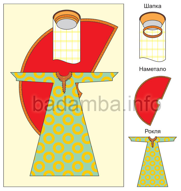 Съпругата на Константин (схема)